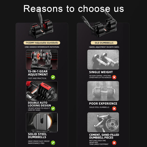 Ultimate Adjustable Dumbbell Pair