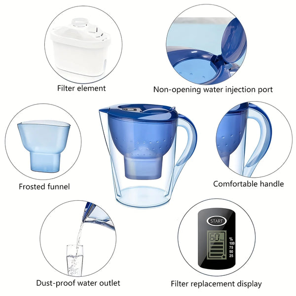 Pure Refresh Filter Kettle